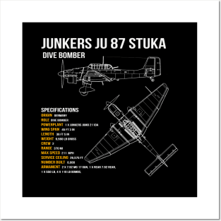 Junkers Ju 87 Stuka WW2 Dive Bomber Airplane Posters and Art